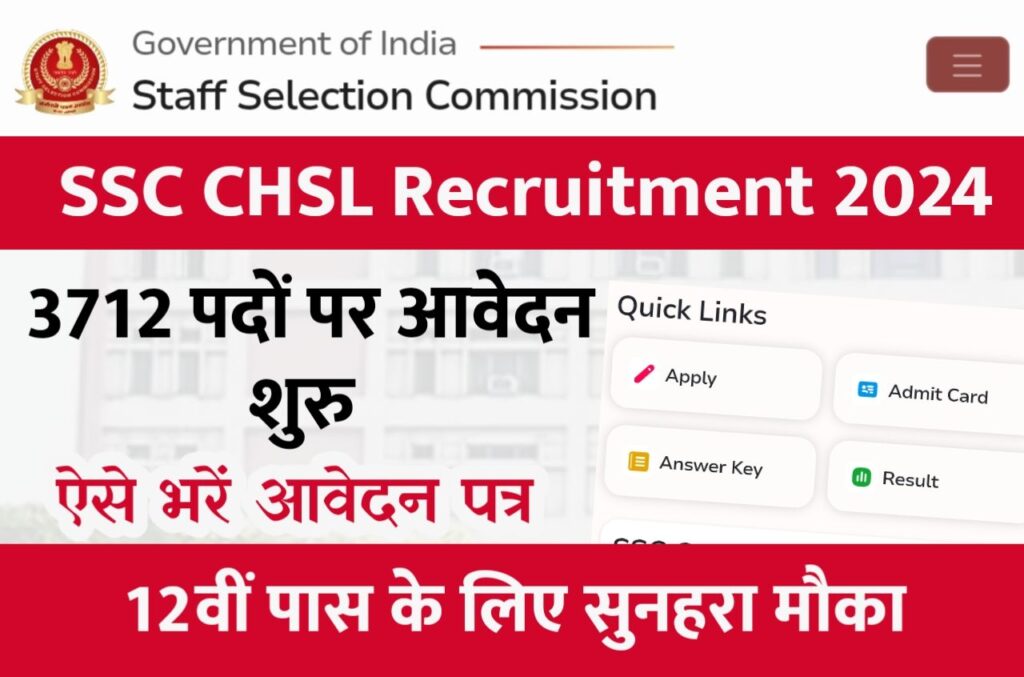 SSC CHSL Recruitment 2024 - Featured Image 